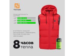 Куртка с подогревом Thermalli Chamonix, темно-синяя