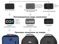 Водостойкий рюкзак с защитой от краж «Phantom Mini» для ноутбука 16"