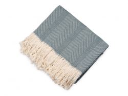 Подарочный набор «Re:f. Shelter»  с пледом, зеркалом, свечой и диффузором