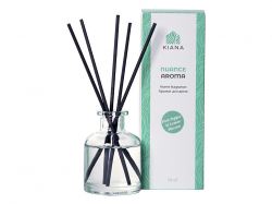 Ароматический диффузор «Pink Pepper & Lemon Blossom»