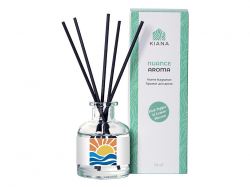 Ароматический диффузор «Pink Pepper & Lemon Blossom»