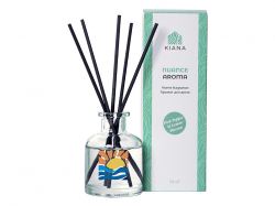 Ароматический диффузор «Pink Pepper & Lemon Blossom»