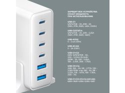 Зарядная станция 4xUSB Type-C, 2xUSB, PD, QC, 160Вт, белый, Deppa