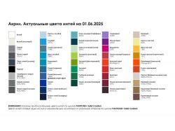 Плед на заказ Tricksy Fint, S, акрил