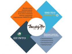 Плед Marzotto CHICAGO 4960